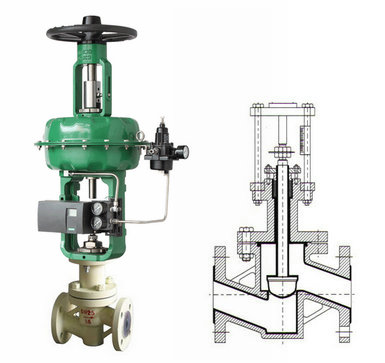 氣動襯氟調節(jié)閥結構圖